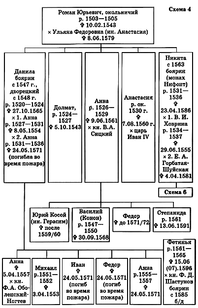 Путь к трону. Историческое исследование - i_011.png