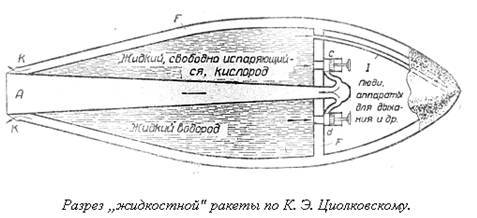 Из пушки на Луну - pic_34.jpg