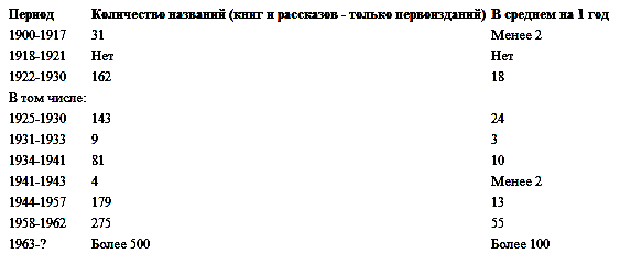 Карта страны фантазий - pic_49.png