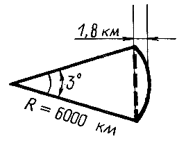 Экипаж «Меконга» (илл. И. Сакурова) - pic_10.png