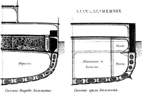 Броненосцы типа «Инфлексибл» (1874-1908) - pic_12.jpg
