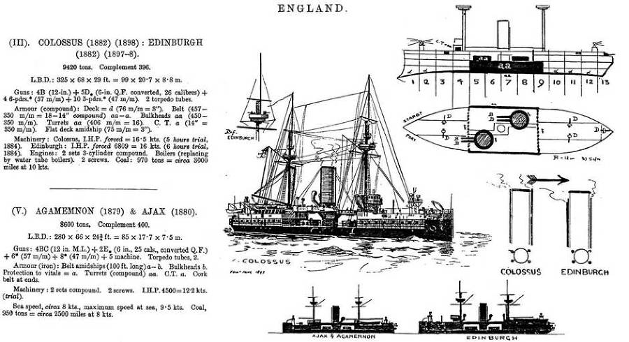 Броненосцы типа «Инфлексибл» (1874-1908) - pic_14.jpg