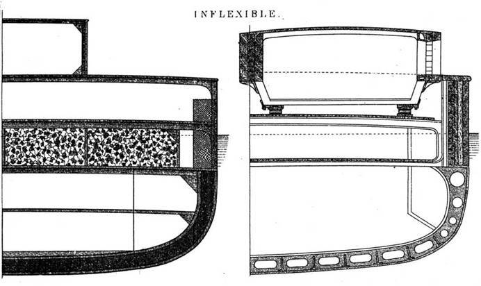 Броненосцы типа «Инфлексибл» (1874-1908) - pic_5.jpg