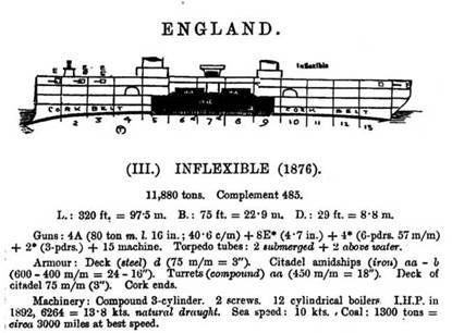 Броненосцы типа «Инфлексибл» (1874-1908) - pic_9.jpg