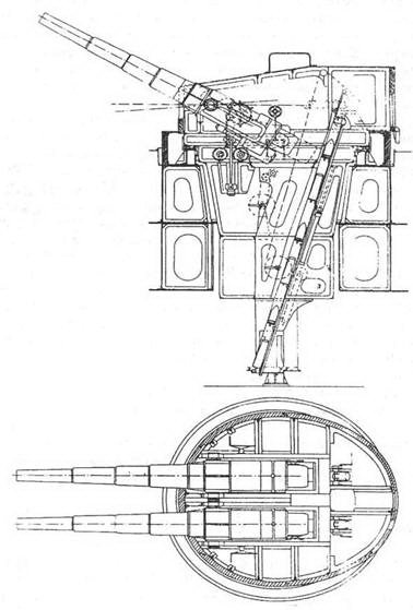 Броненосные крейсера “Шарнхорст”, “Гнейзенау” и “Блюхер” (1905-1914) - pic_10.jpg