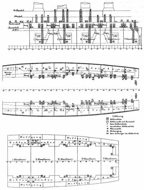 Броненосные крейсера “Шарнхорст”, “Гнейзенау” и “Блюхер” (1905-1914) - pic_16.jpg