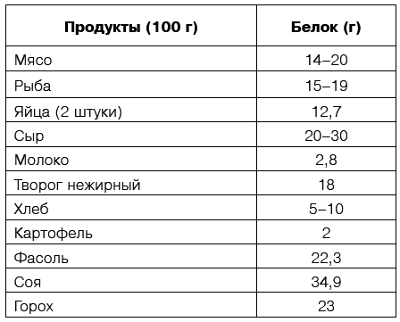 Женское здоровье и долголетие. Советы врача - i_001.png