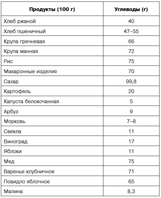 Женское здоровье и долголетие. Советы врача - i_004.png