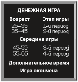 Богатый инвестор – быстрый инвестор - i_001.png