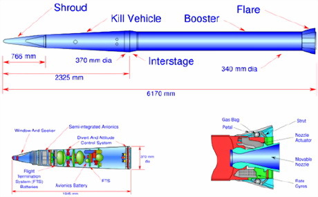 Оружие современных войн. Боеприпасы, системы управляемого вооружения и меры противодействия их применению - i_064.jpg