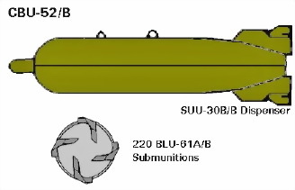 Оружие современных войн. Боеприпасы, системы управляемого вооружения и меры противодействия их применению - i_194.jpg