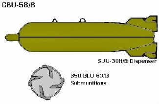 Оружие современных войн. Боеприпасы, системы управляемого вооружения и меры противодействия их применению - i_195.jpg