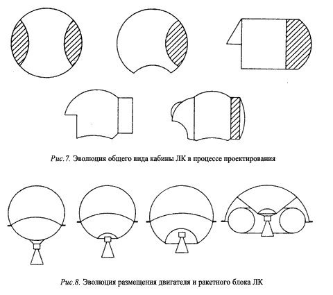 Воспоминания о Лунном корабле - ris07.jpg