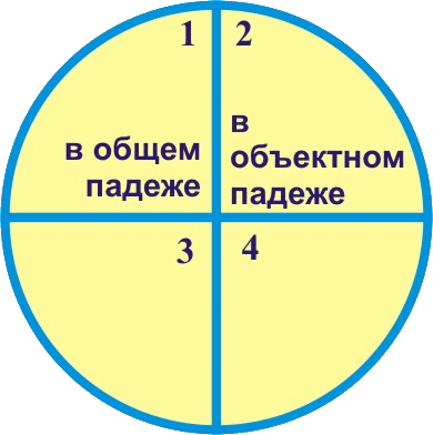 Дружеские встречи с английским языком - nonjpegpng__14.png