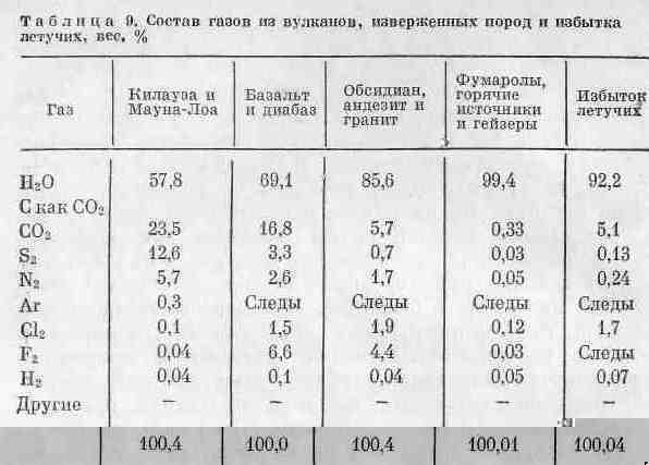 Возникновение и развитие жизни на Земле - i_024.jpg