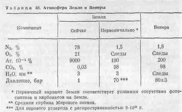 Возникновение и развитие жизни на Земле - i_025.jpg