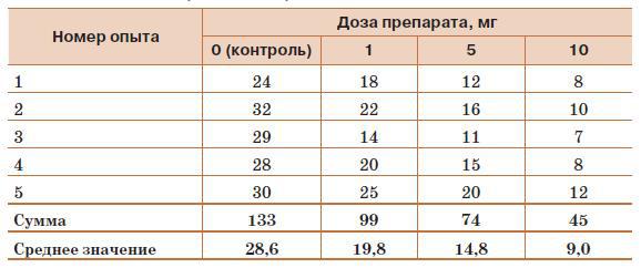 Естествознание. Базовый уровень. 10 класс - i_037.jpg