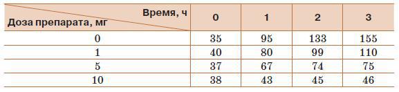 Естествознание. Базовый уровень. 10 класс - i_039.jpg