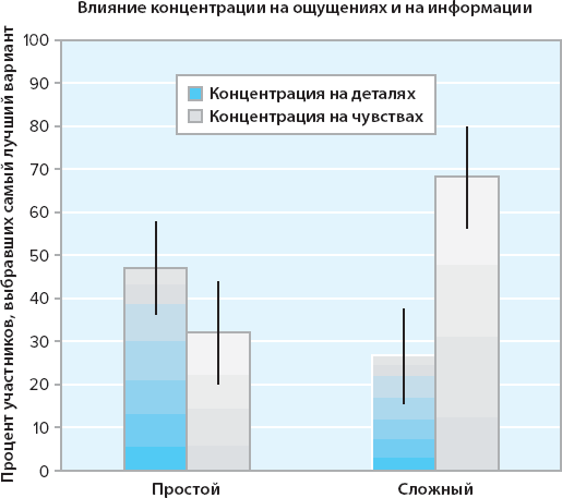 100 главных принципов дизайна - _24.png