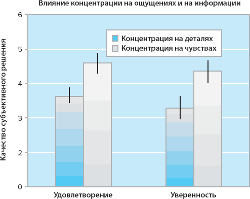 100 главных принципов дизайна - _25.png