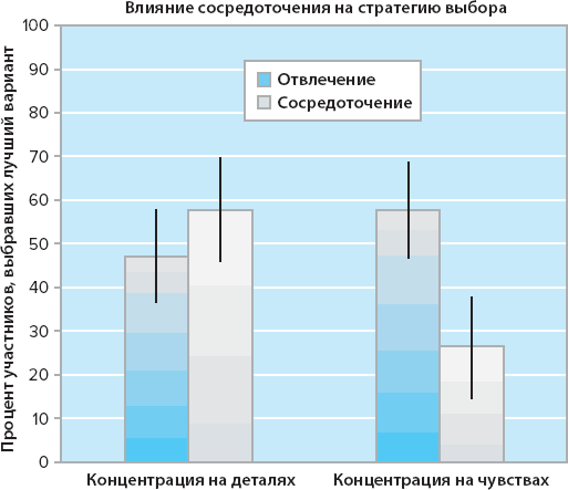 100 главных принципов дизайна - _26.png