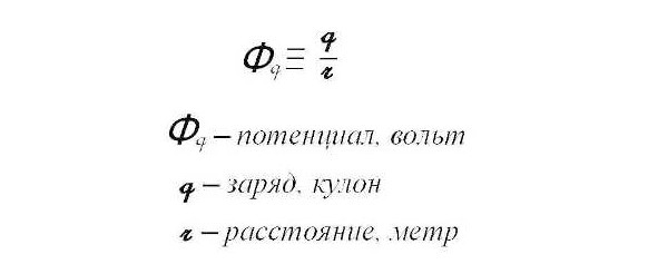 От Электричества до Телевидения. Популярная история - image9_55d377d85b17dfe60e21565f_jpg.jpeg