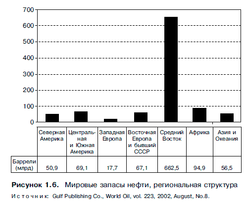 Очнись! Выжить и преуспеть в грядущем экономическом хаосе - i_007.png