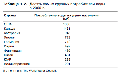 Очнись! Выжить и преуспеть в грядущем экономическом хаосе - i_010.png