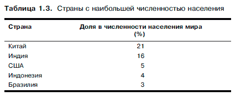 Очнись! Выжить и преуспеть в грядущем экономическом хаосе - i_011.png