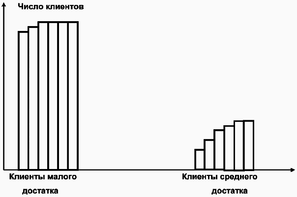 Салон красоты: от бизнес-плана до реального дохода - _070.png