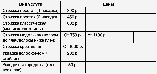 Салон красоты: от бизнес-плана до реального дохода - _205_1.png