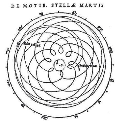 Кто изобрел современную физику? От маятника Галилея до квантовой гравитации - i_009.jpg
