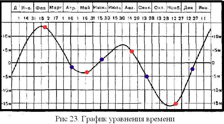 Разгадка тайн истории (СИ) - image0_55d0c619f2c631fa33d03362_jpg.jpeg