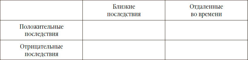 Управленческая элита. Как мы ее отбираем и готовим - i_001.jpg