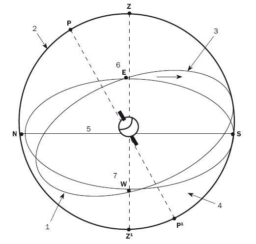 Астрологическая карта судьбы - i_001.png