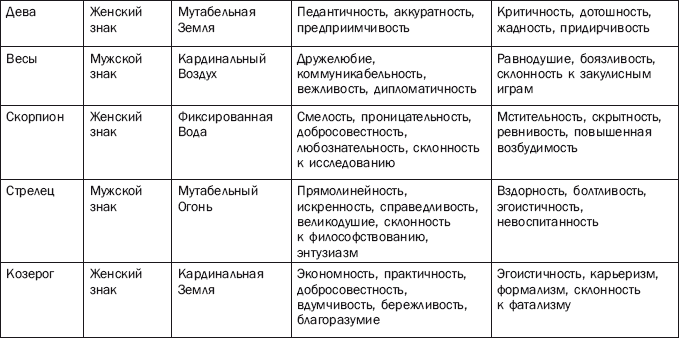 Астрологическая карта судьбы - i_017.png