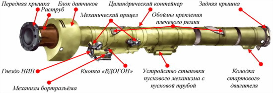 Техническая подготовка командира взвода ПЗРК 9К38 «Игла» - i_054.jpg