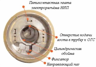 Техническая подготовка командира взвода ПЗРК 9К38 «Игла» - i_059.jpg