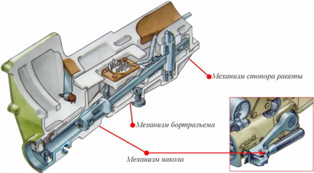 Техническая подготовка командира взвода ПЗРК 9К38 «Игла» - i_061.jpg