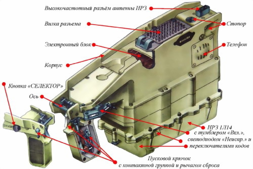 Техническая подготовка командира взвода ПЗРК 9К38 «Игла» - i_065.jpg