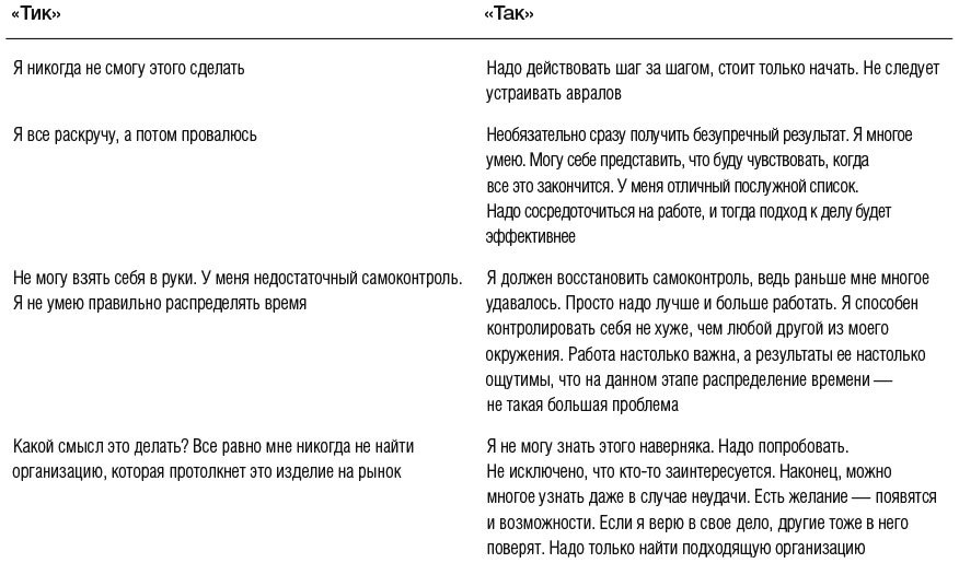 Рисовый штурм и еще 21 способ мыслить нестандартно - i_004.jpg