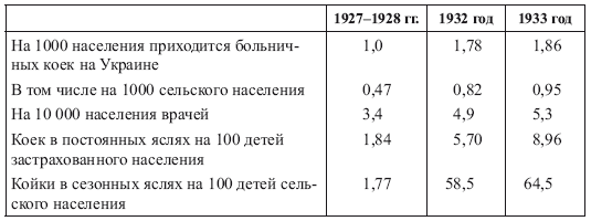 Мифология «голодомора» - i_004.png