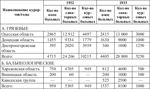 Мифология «голодомора» - i_007.png