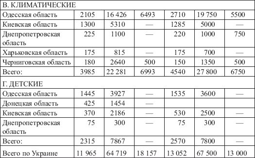 Мифология «голодомора» - i_008.png