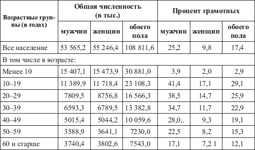 Мифология «голодомора» - i_009.png