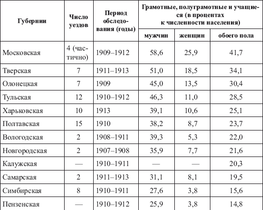 Мифология «голодомора» - i_010.png