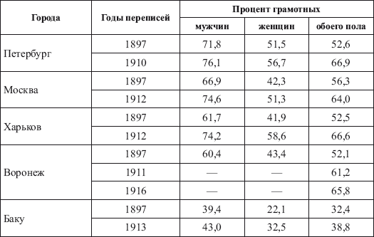 Мифология «голодомора» - i_011.png