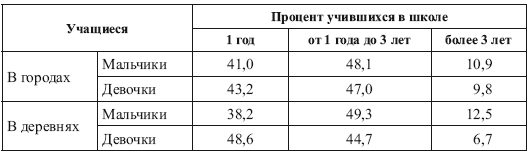 Мифология «голодомора» - i_012.png