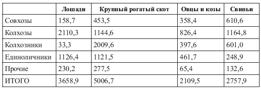 Мифология «голодомора» - i_022.png