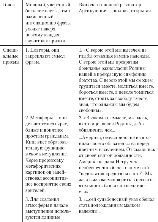 Успешная короткая презентация - i_008.png